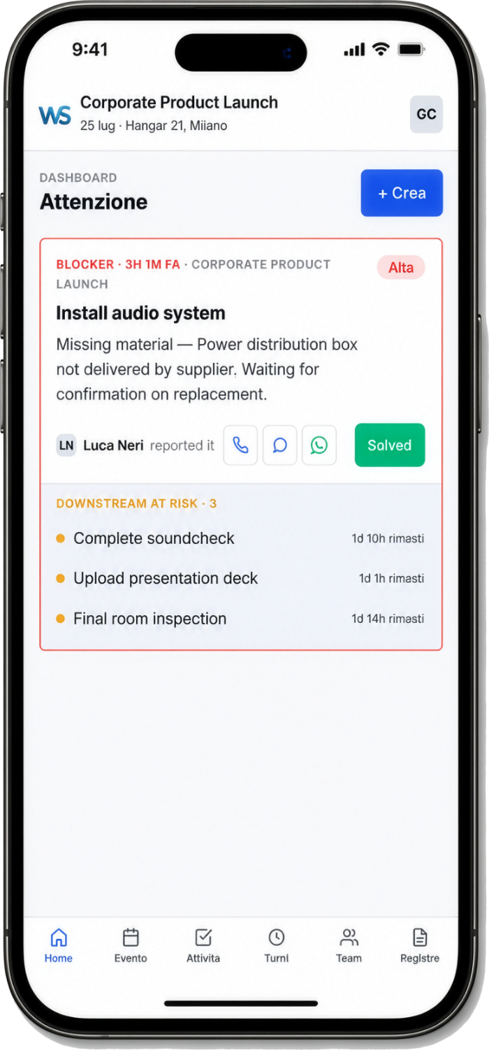 L'app WeSincro sul telefono: dashboard Attenzione con un blocco segnalato, chi l'ha riportato e le attività a rischio a valle